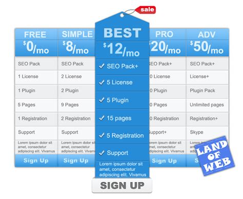 Freebie: Pricing Table PSD Template - Land-of-Web