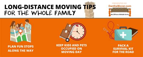 Long-Distance Moving Tips for the Whole Family - Dan the Mover