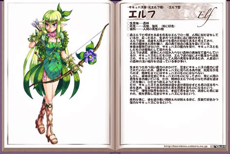 Kenkou Cross Elf Monster Girl Encyclopedia Monster Girl