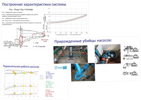 Подключение пожарных патрубков к пожарной технике. Или к чему приводит ...