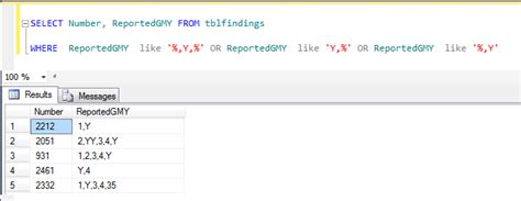 Sql Server How To Select Specific Row In Sql From A Bad Designed Hot Sex Picture