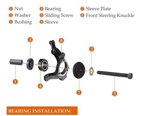 Front Hub And Wheel Bearing Replacement 2000 2011 Ford Focus Etc