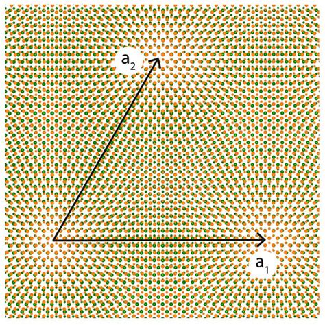 Moiré Superlattice IMAGE EurekAlert Science News Releases