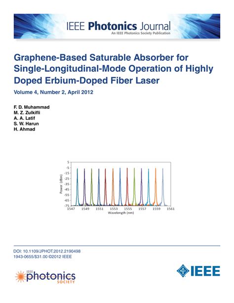 PDF Graphene Based Saturable Absorber For Single Longitudinal Mode