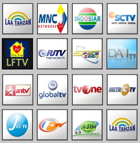 daftar frekuensi channel tv indonesia lengkap wiki asia