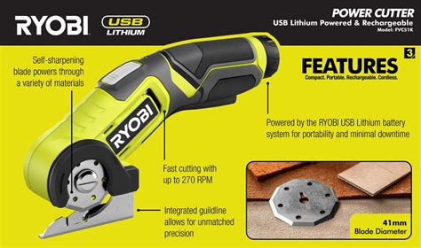 Ryobi Usb Lithium Power Cutter Kit Techtronic Industries Company Limited Hong Kong Dfa