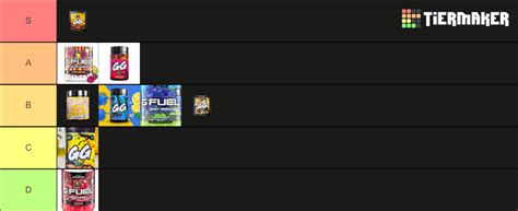 Gfuel And Gamersups Flavor Tier List Community Rankings Tiermaker