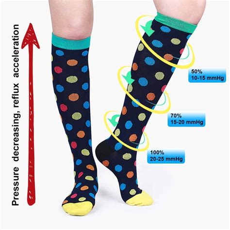 Dekaxi Dekaxid Multi Pairs Men Women Compression Socks Pack Stockings Best Graduated Nurses For