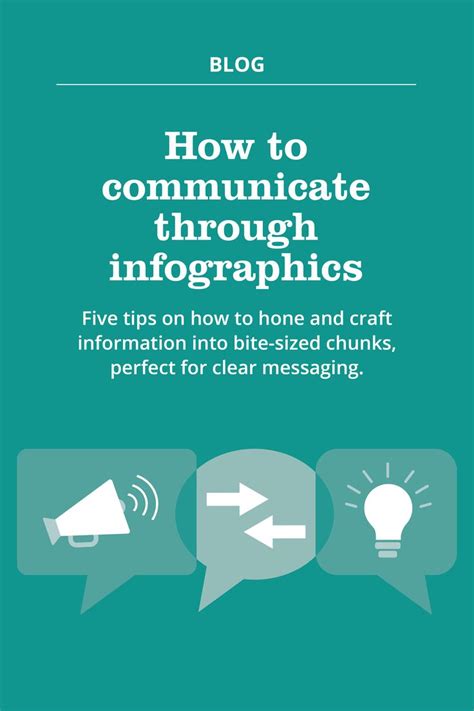 Blog How To Communicate Through Infographics Infographic