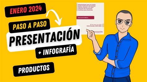 Paso A Paso Cte Cuarta Sesi N Presentaci N Infografias Enero