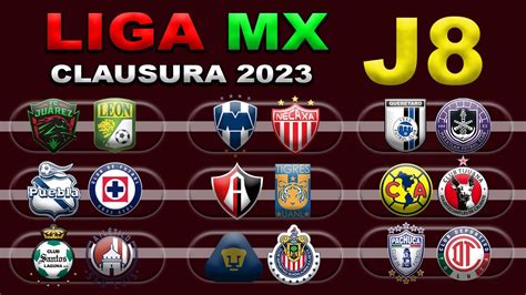 FECHAS HORARIOS Y CANALES PARA LA JORNADA 8 DE LA LIGA MX CLAUSURA