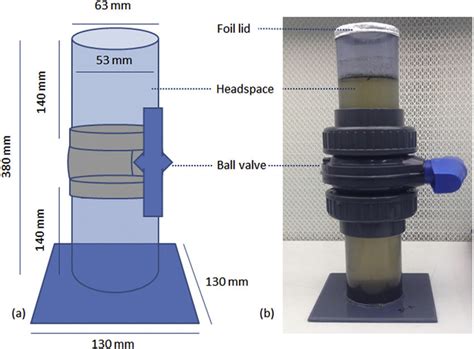 How To Extract Microplastic Only From Filter Paper To Do Ftir Technique Researchgate