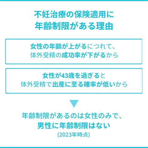 不妊治療の保険適用を知ろう①：概要と適用条件 女性からだ情報局｜クリニック検索サイト【妊活・不妊治療】