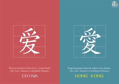 What’s the difference between Chinese, Mandarin and Cantonese?