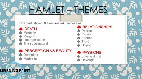 Hamlet Themes Lesson 1 YouTube