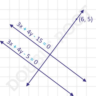 Straight Line Distance Between Parallel Lines Examples