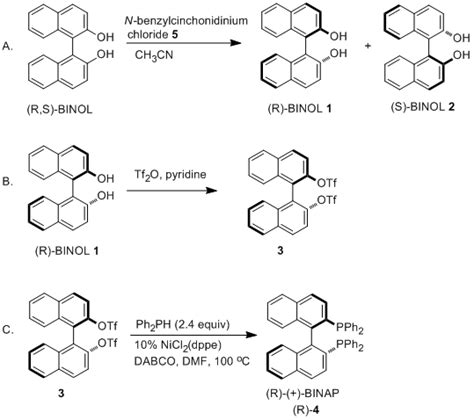 Organic Syntheses Procedure