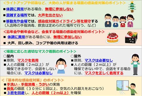 新型コロナウイルス感染症とインフルエンザの同時流行に備えましょう 美浦村公式ホームページ