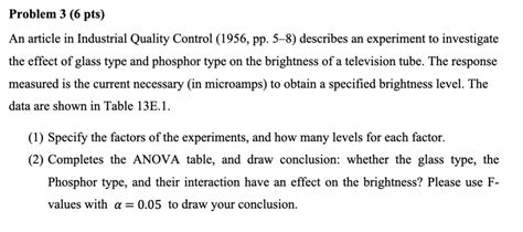 Solved An Article In Industrial Quality Control Pp Chegg