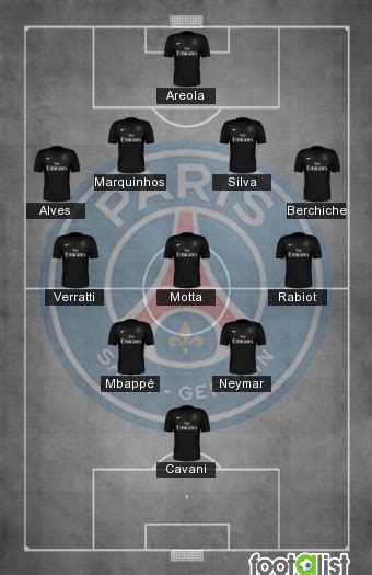 PSG EFFECTIF 2018 By PSGThewire Footalist