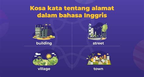 Cara Menulis Alamat Dalam Bahasa Inggris Dengan Lengkap