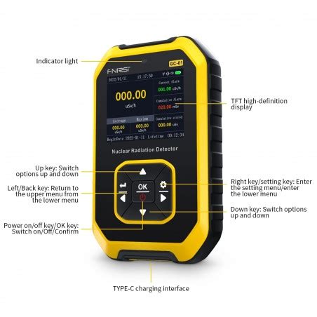 Medidor De Radiacion Nuclear FNIRSI GC 01