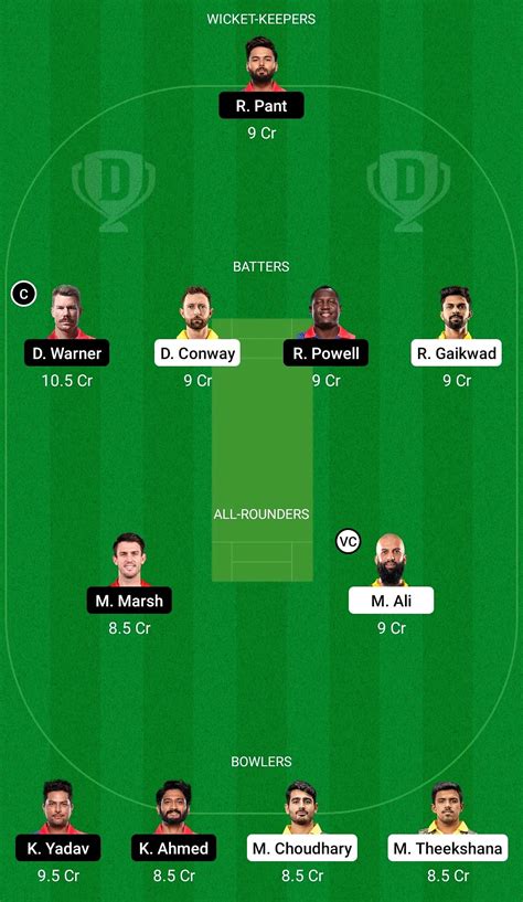 CSK Vs DC Dream11 Prediction Live Score Today Match Prediction For