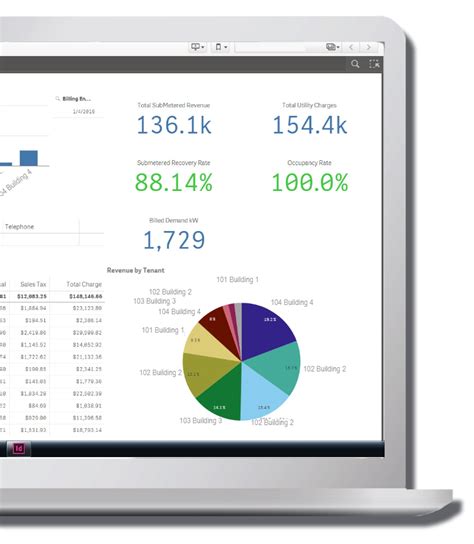 GreenConnect: Real Time Energy Management | LCA - Utility Cash Incentives