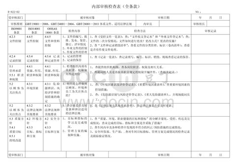 三体系全条款内审检查表2014 3 12word文档在线阅读与下载免费文档