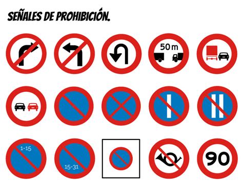 Conoce Todas Las Señales De Prohibición Autoescuelas En Bilbao Go