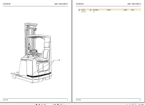 Still Steds Forklift Truck THESI All Series 2019 Spare Parts Catalog EN