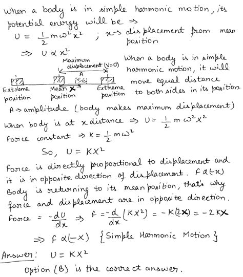 The Potential Energy Of A Particle With Displacement X Is Ux The