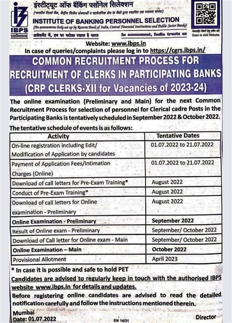 Ibps Clerk Xii Mains Result Sarkari Result