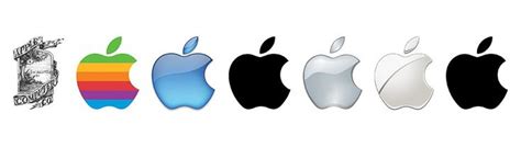 The Apple Logo Journey: A Quick Dive into Design Evolution | Apple logo ...