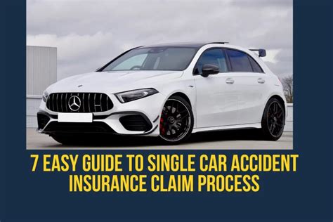 Demystifying The Car Insurance Claim Process Your Complete Guide