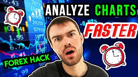 Forex Trading How To Analyze Charts With Speed Trading Hack Youtube