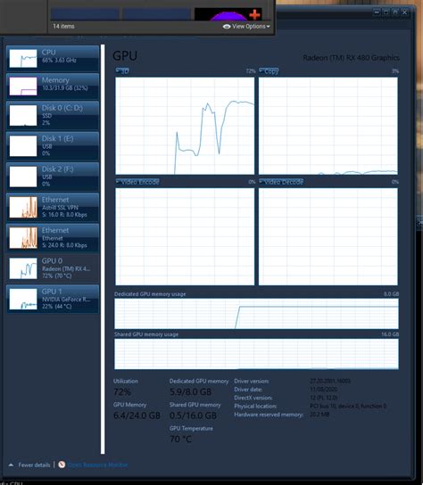 Choosing specific Discrete GPU on multiGpu Systems per App/Program. : r/hardware