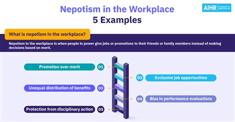 Nepotism In The Workplace Identify 6 Toxic Signs AIHR