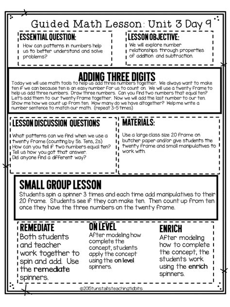 Math Lesson Plans For Elementary Teachers