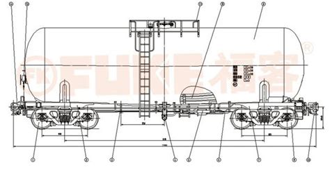 Vagón cisterna Fabricante de vagones FUKE