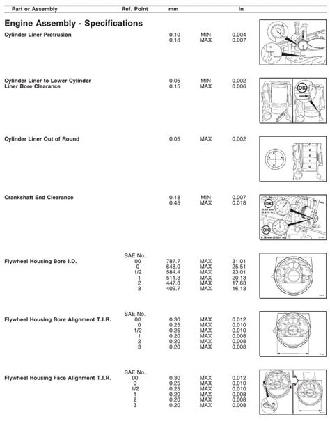 Cummins N14 – Engine Assembly – Specifications - Diesel Engines ...