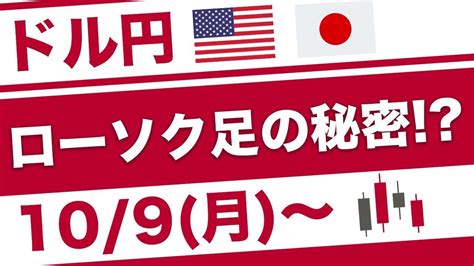 【fx ドル円】ドル円相場の方向性が分からない時は を意識すべし Youtube