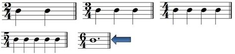 Time Signature Examples