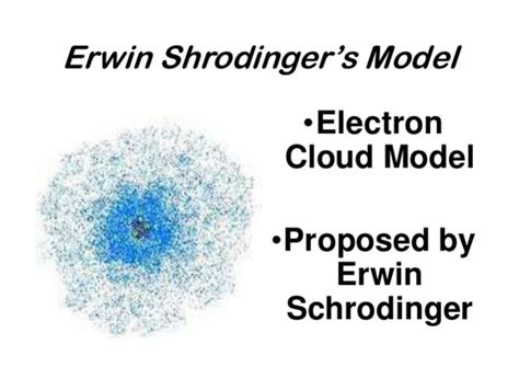 Erwin Schrodinger Atomic Theory Model