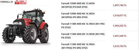 Case Ih Temmuz Fiyat Listesi Trakkul P