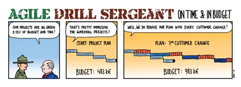 On Time In Budget Agile Drill Sergeant