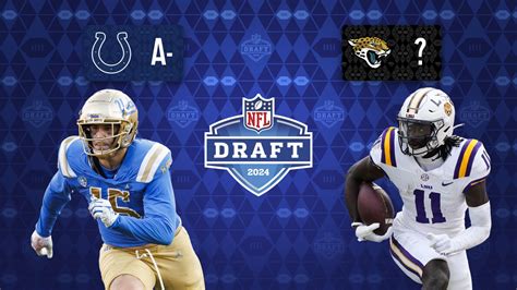 Nfl Draft Grades Afc South Colts Boost Anthony Richardson Jags