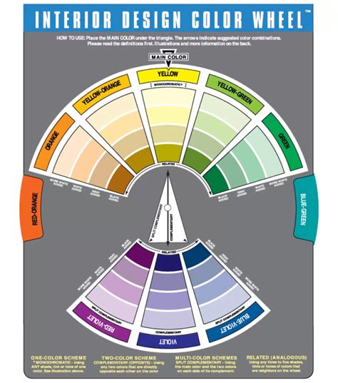 Color Wheel Co Interior Design Color Wheel | JOANN | Interior design ...