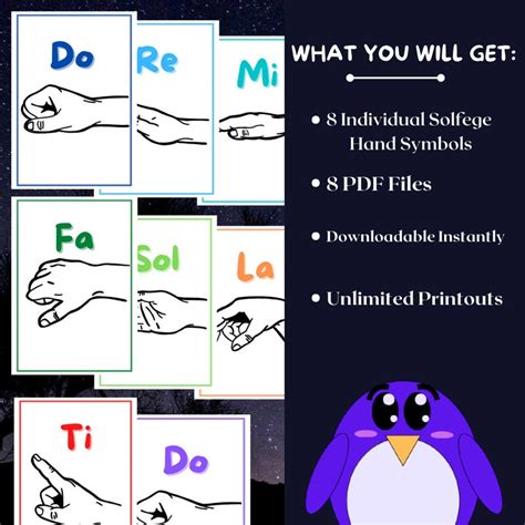 Printable Solfege Hand Signs Great For Classrooms And Lesson Rooms Etsy