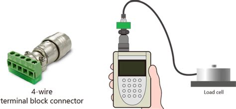 F A Portable Force Indicator Updated Unipulse Corporation